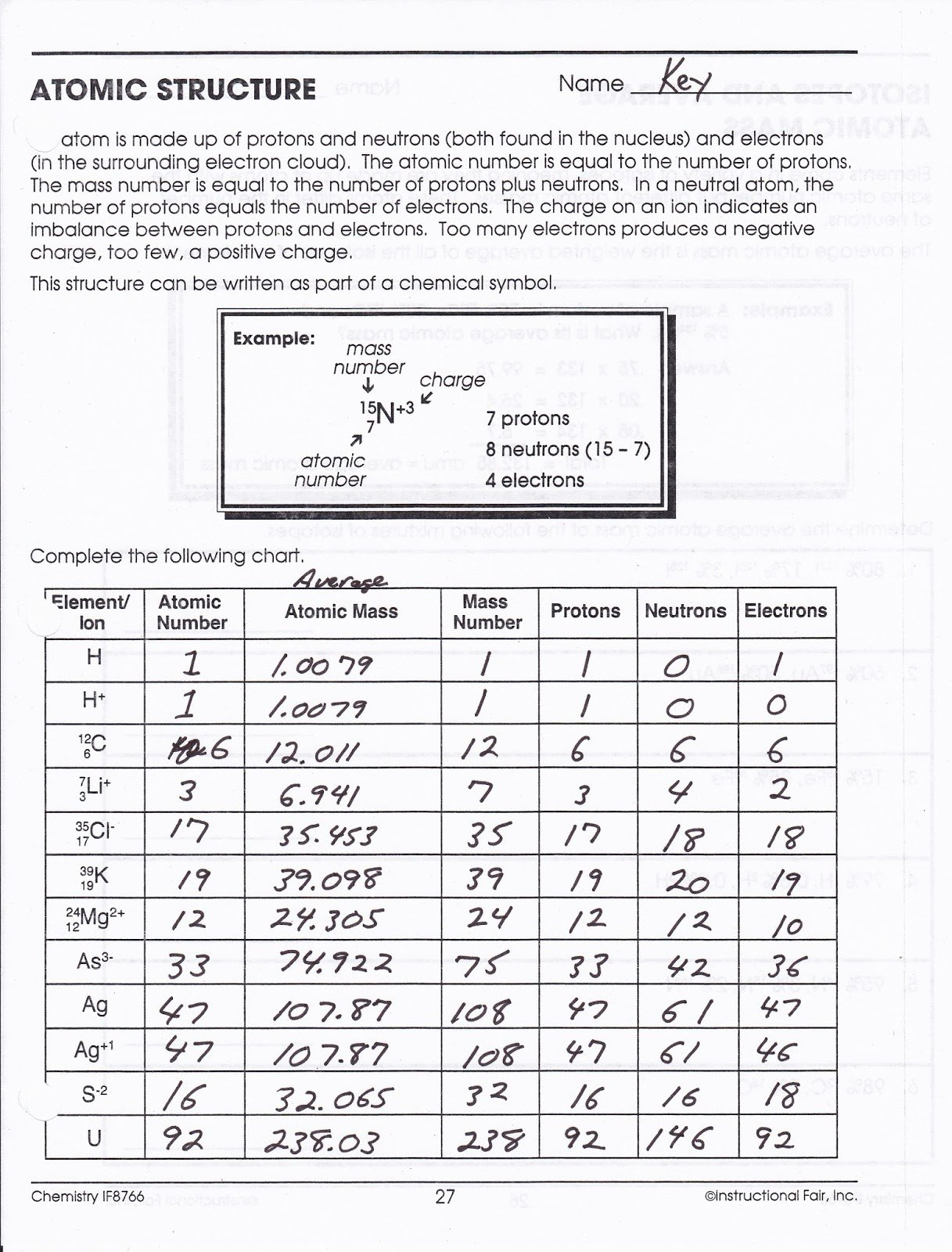Atomic Structure Worksheet Answer Key Math Worksheets For Grade 1 Intended For Atomic Structure Worksheet Answer Key