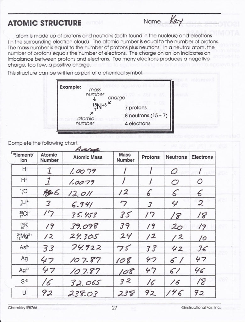 atomic structure worksheet answers
