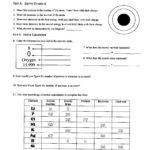 Atomic Structure Worksheet  Funresearcher Together With Atomic Structure Worksheet Answer Key