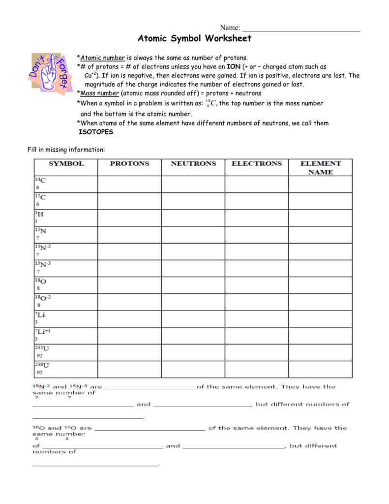 Atomic Symbol Worksheet Also Charges Of Ions Worksheet Answer Key