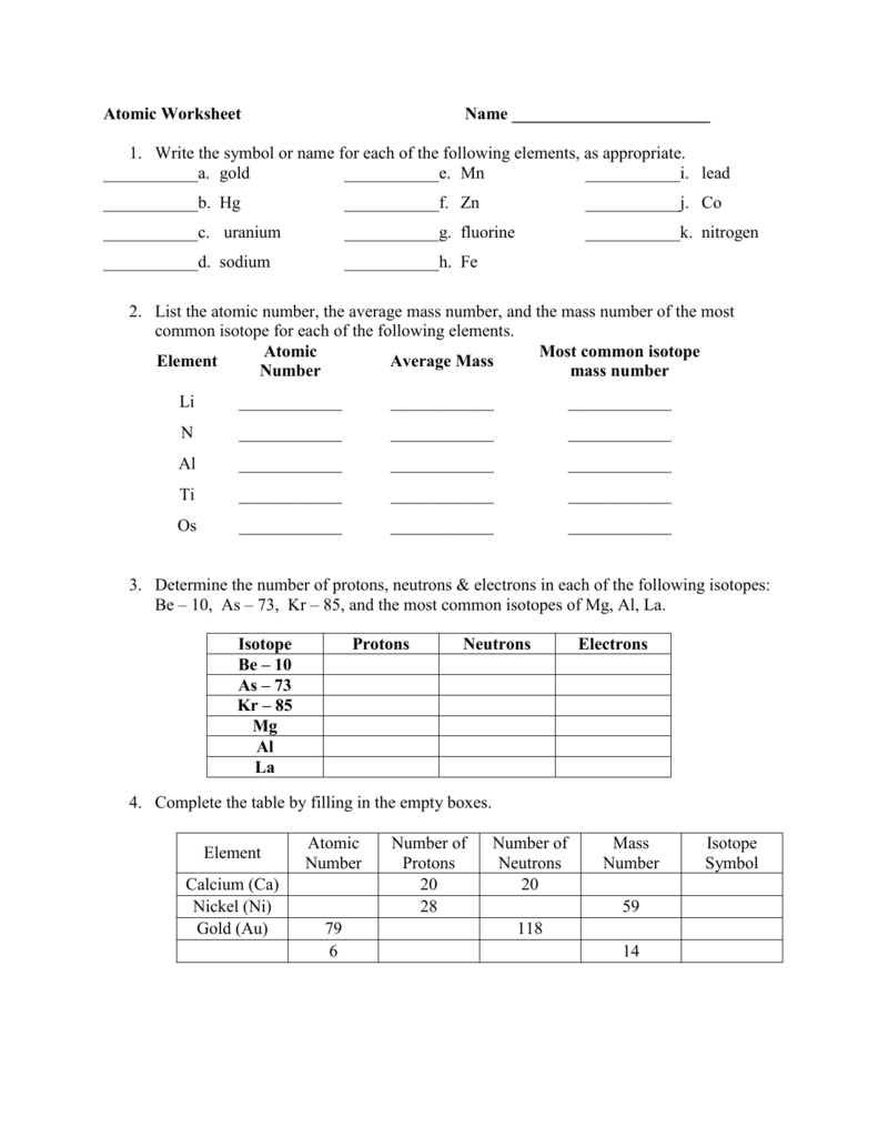Atomic Worksheet Pertaining To Most Common Isotope Worksheet 1