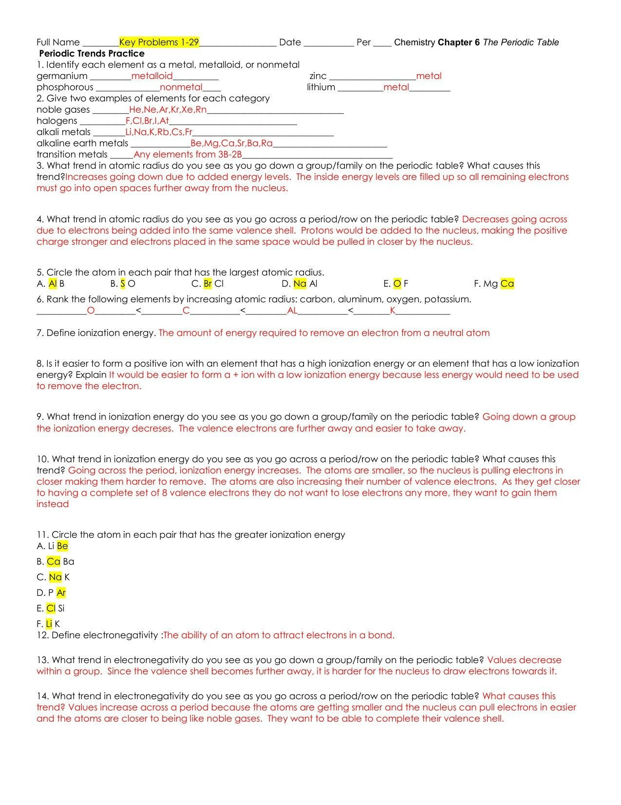 Atoms And Ions Worksheet  Briefencounters Along With Drawing Atoms Worksheet