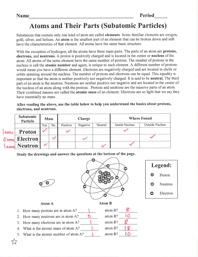 Atoms And Their Parts Subatomic Particles V Regarding Drawing Atoms Worksheet Answer Key
