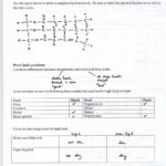 Atoms Ions And Isotopes Worksheet Answers Domain And Range Worksheet Pertaining To Isotopes Worksheet High School Chemistry