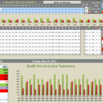 Audit Tool   Audit Excel Erator   Action Packed Audits   Online Pc ... As Well As Internal Audit Tracking Spreadsheet