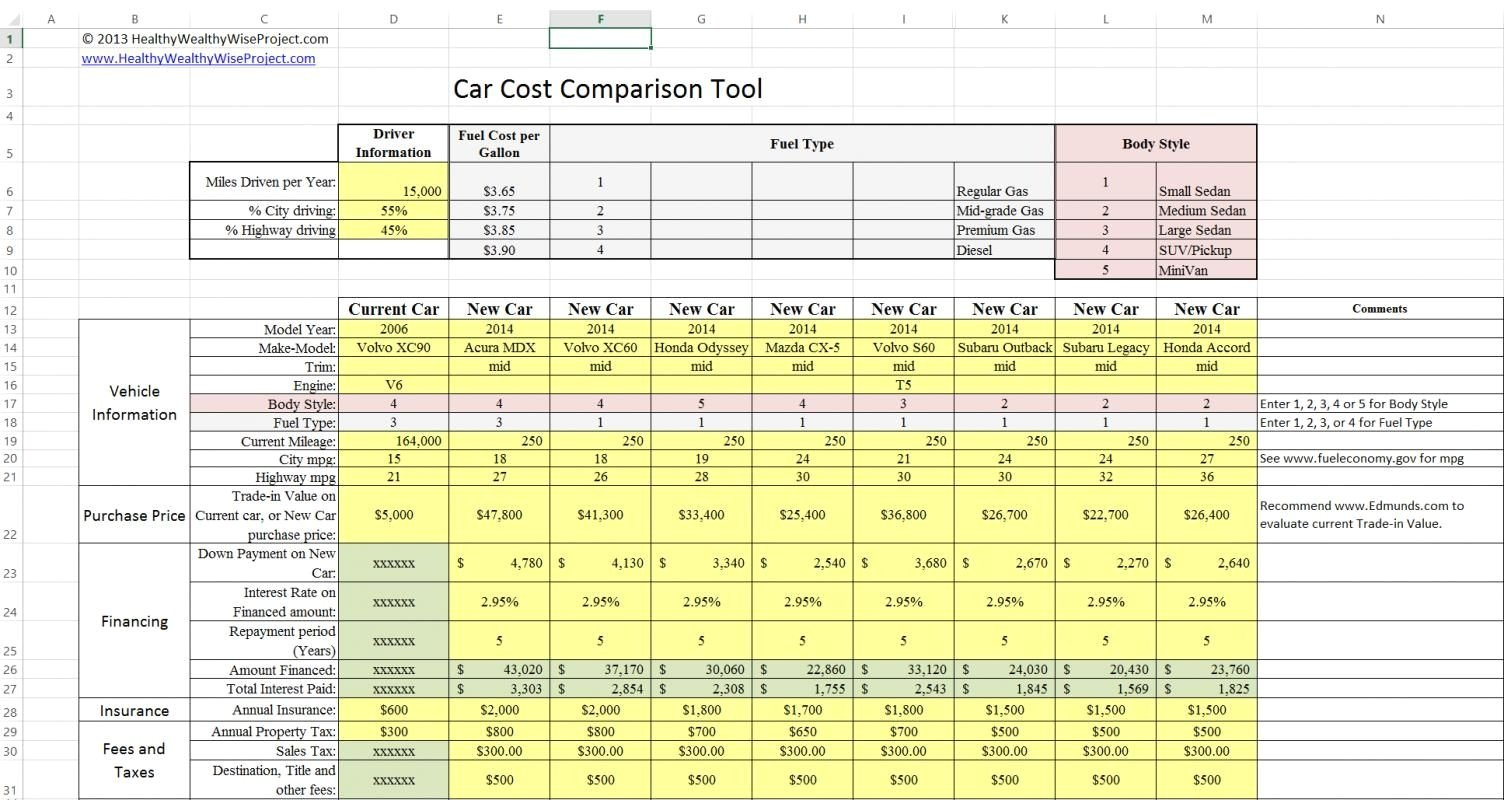 Auto Insurance Quote Comparison Excel Template Why Is Auto ... Intended For Auto Insurance Comparison Spreadsheet