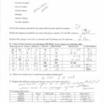 Average Atomic Mass Worksheet Answers  Soccerphysicsonline Regarding Isotopes And Atomic Mass Worksheet Answer Key