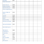 Avon Representative   Business Expenses Tracking Template | Avon In ... For Budget Tracking Spreadsheet Template