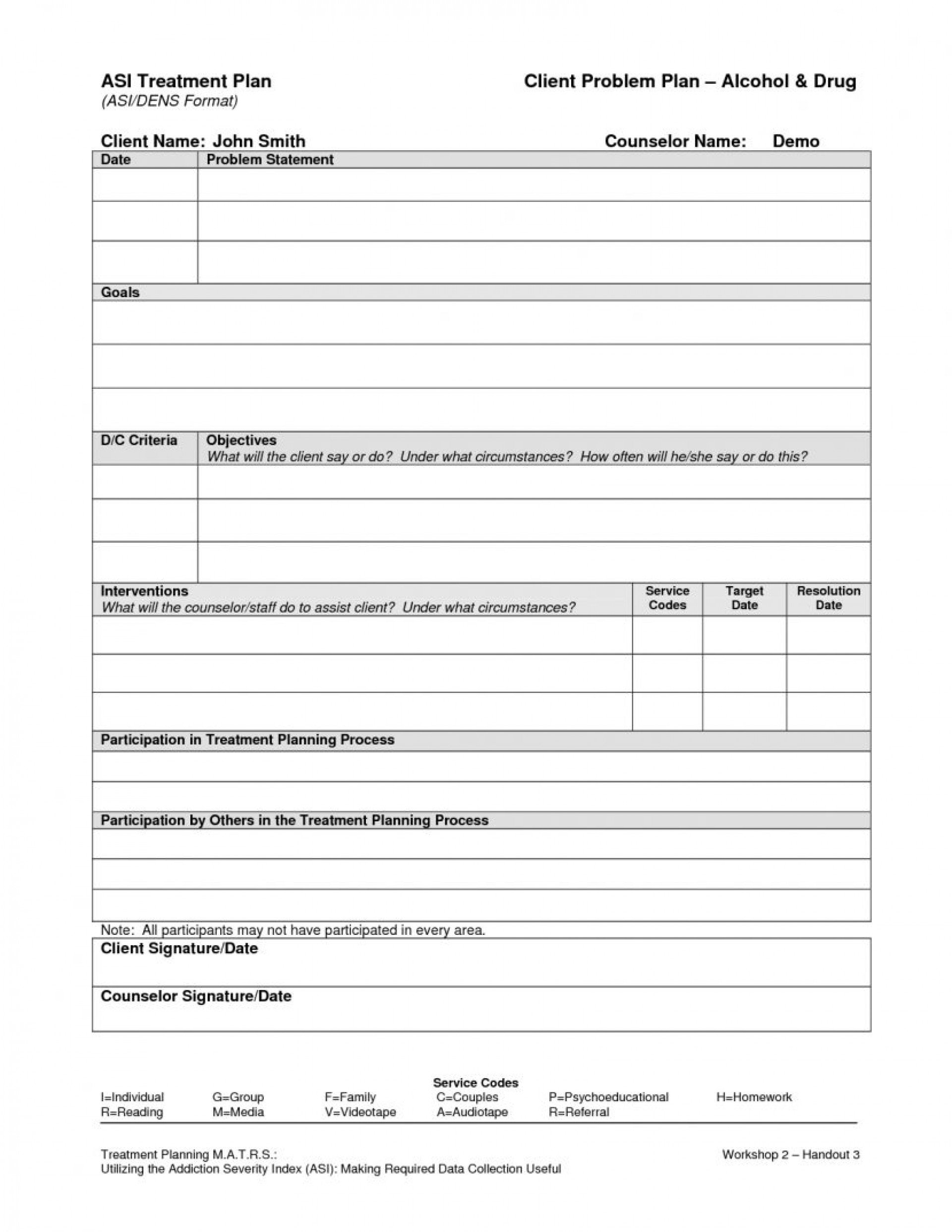 Awesome Drug Relapse Prevention Plan Template Templates Substance For Relapse Prevention Plan Worksheet Template