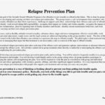 Awful Relapse Prevention Plan Worksheet Template Templates  Fanmailus Together With Home Safety Plan Worksheet