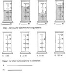 Back To Main Page With Regard To Reading A Graduated Cylinder Worksheet