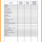 Bakery Budget Template New Monthly Bud Adsheet Luxury Family Excel ... As Well As Bakery Expenses Spreadsheet