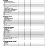 Bakery Inventory Spreadsheet Report Templates | Rohanspong.net Intended For Bakery Expenses Spreadsheet