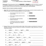 Balancing Chemical Equations Practice Worksheet  Briefencounters Inside Balancing Chemical Equations Activity Worksheet Answers