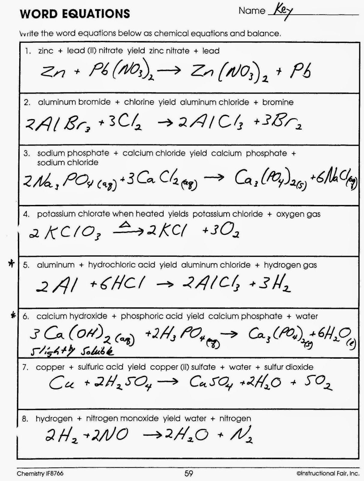 Balancing Chemical Equations Worksheet 1 Answers  Briefencounters Pertaining To Word Equations Chemistry Worksheet
