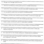 Balancing Chemical Equations Worksheet  Briefencounters Throughout Word Equations Chemistry Worksheet