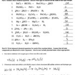 Balancing Chemical Equations Worksheet Grade 10  Briefencounters Regarding Balancing Chemical Equations Worksheet Grade 10