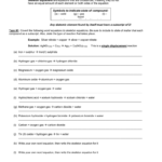 Balancing Equations – Word Equations To With Word Equations Worksheet Answers