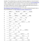 Balancing Equations Worksheet With Balancing Chemical Equations Worksheet 1