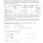 Balancing Nuclear Reactions2 Throughout Balancing Nuclear Reactions Worksheet
