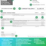 Bank Statements 101 How To Get One And How To Read It  Gobankingrates As Well As Checking Account Balance Worksheet