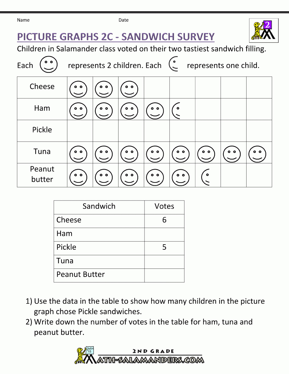 Bar Graphs 2Nd Grade For Graphing And Data Analysis Worksheet