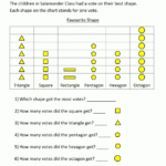 Bar Graphs First Grade As Well As Analyzing Data Worksheet