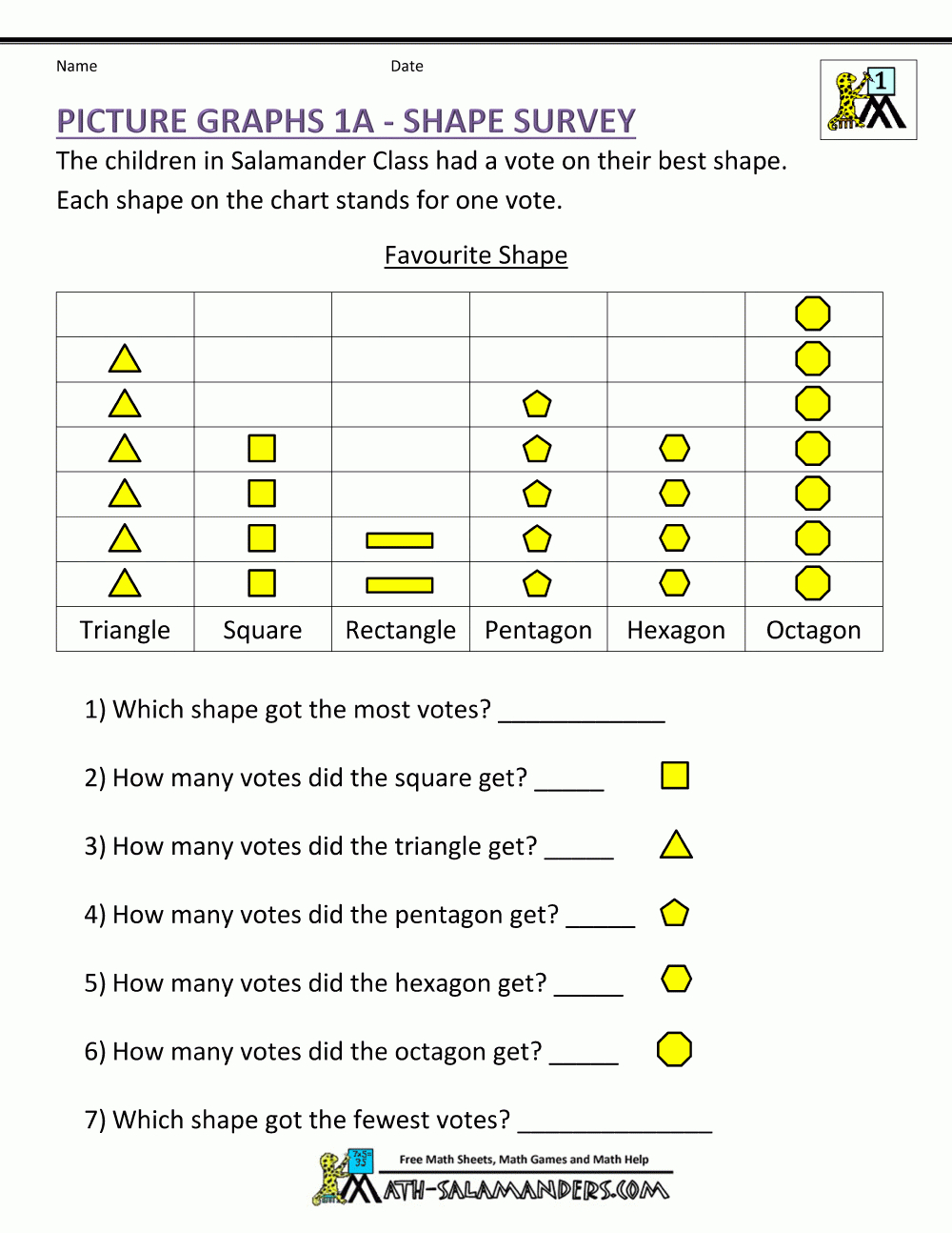 Bar Graphs First Grade Intended For Graphing Data Worksheets