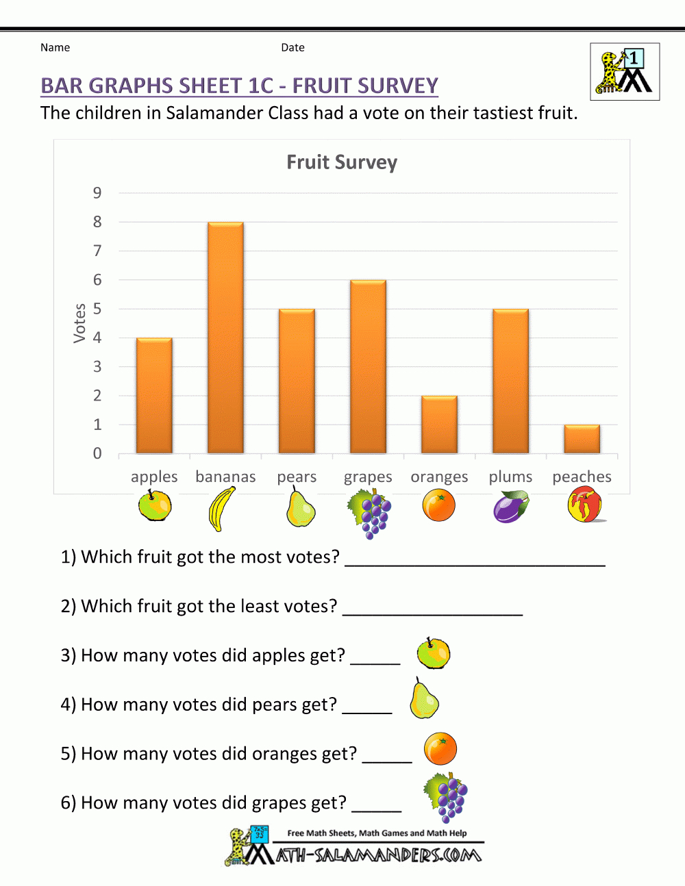 Bar Graphs First Grade Intended For Reading Graphs Worksheets