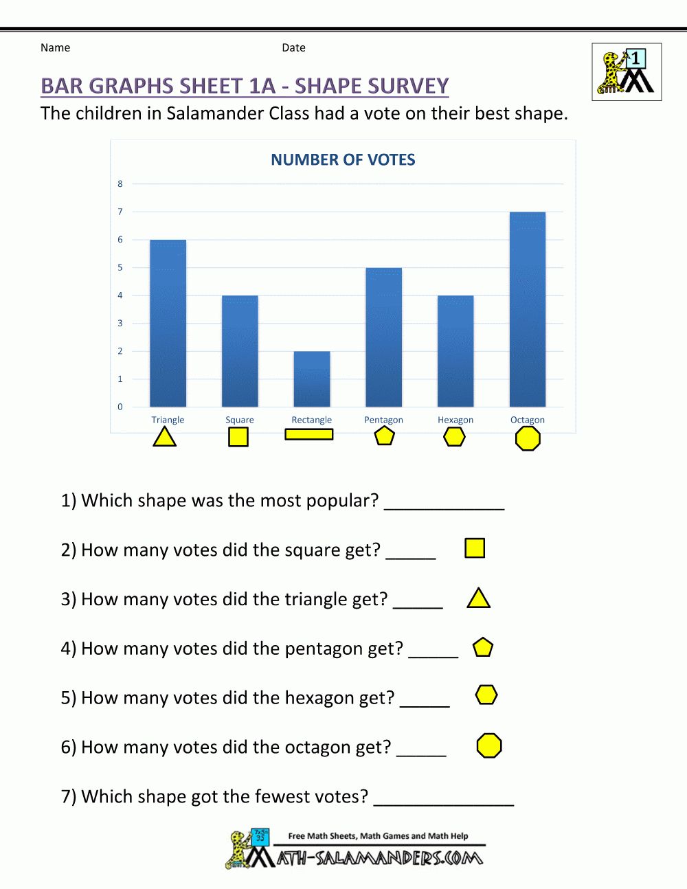 Bar Graphs First Grade Together With Understanding Graphing Worksheet