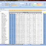 Baseball Stats Excel Template   Demir.iso Consulting.co And Baseball Stats Spreadsheet
