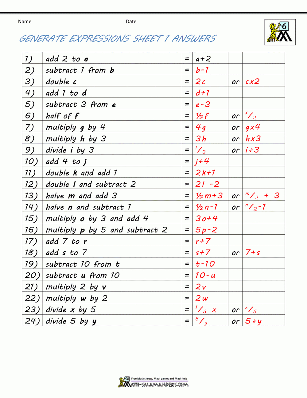Basic Algebra Worksheets Along With 6Th Grade Algebraic Expressions Worksheets