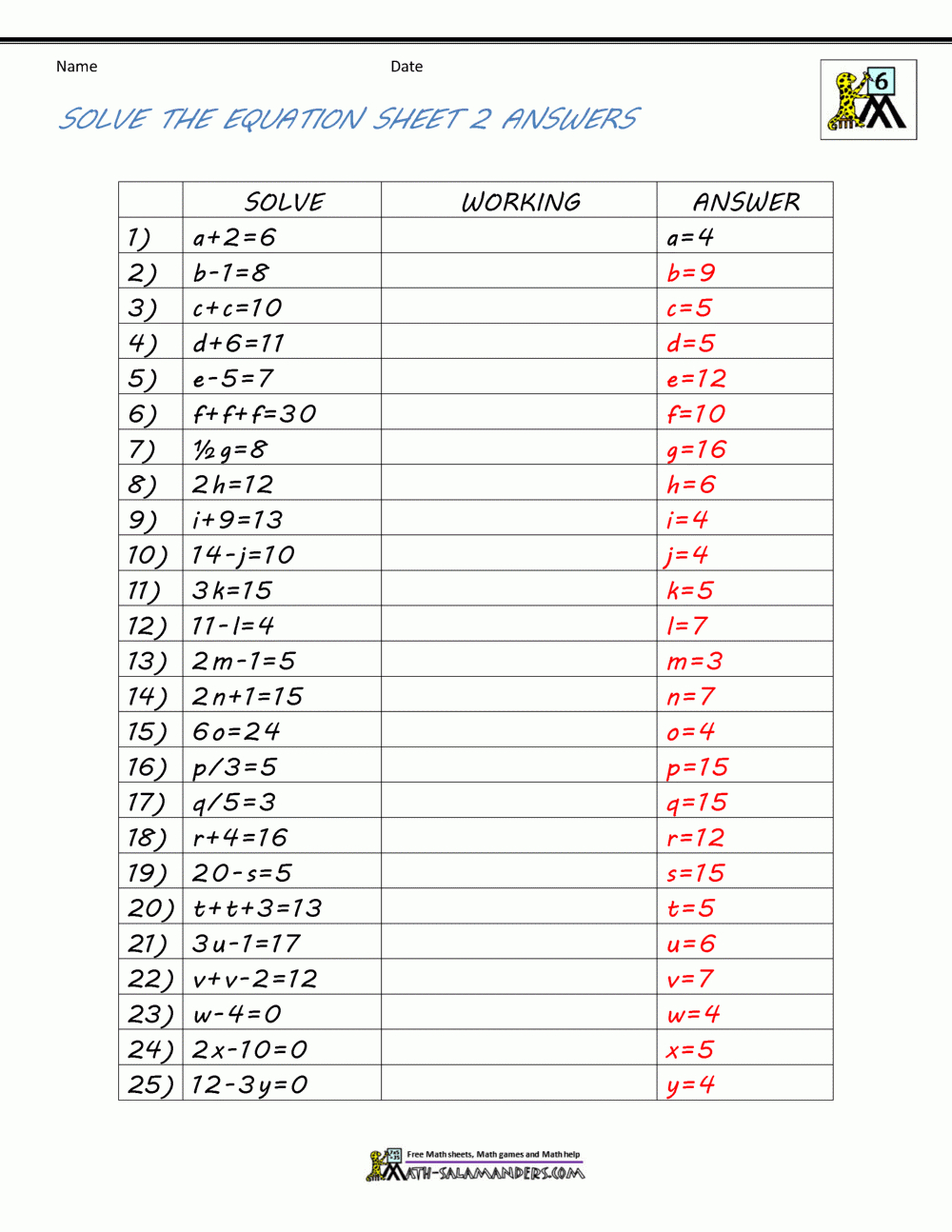 Basic Algebra Worksheets And Solving Algebraic Equations Worksheets