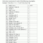 Basic Algebra Worksheets For 6Th Grade Algebra Worksheets
