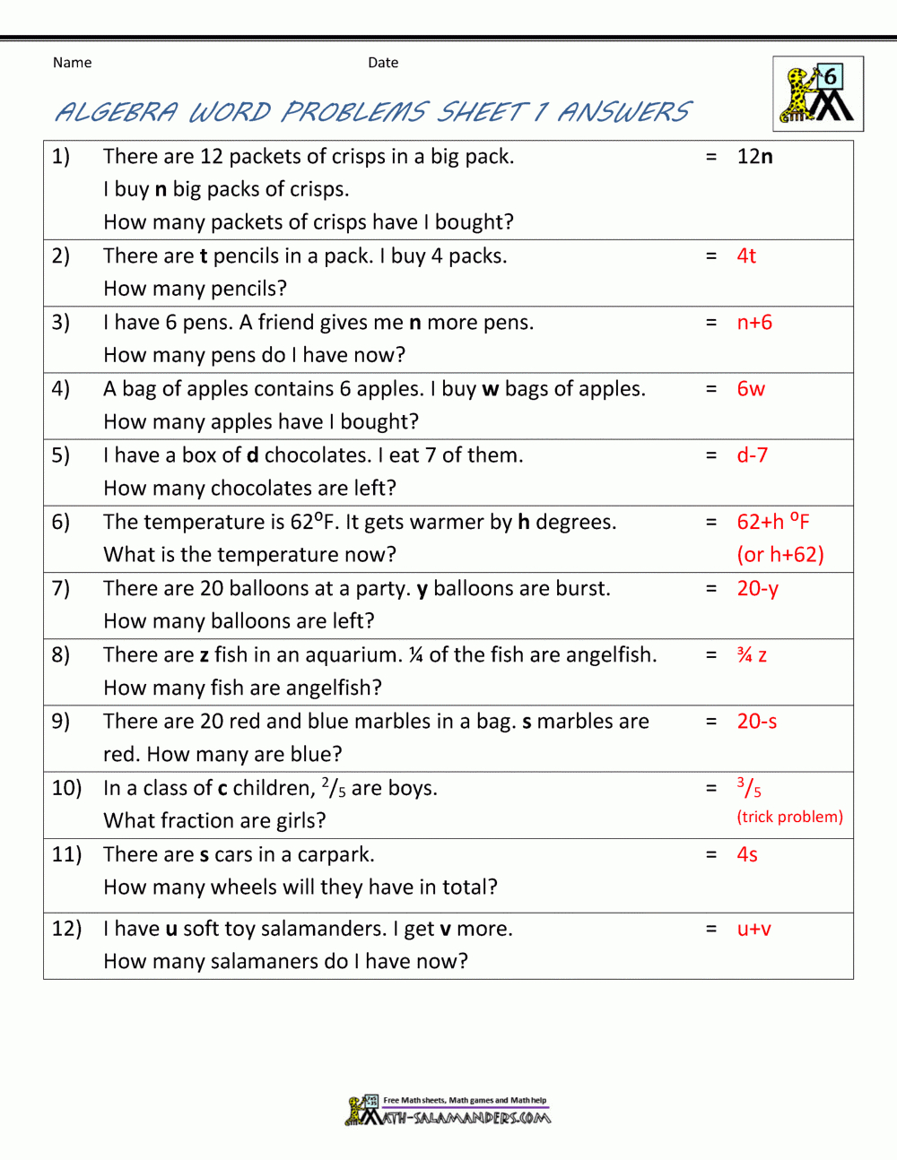 Basic Algebra Worksheets Regarding Algebra Word Problems Worksheet Pdf
