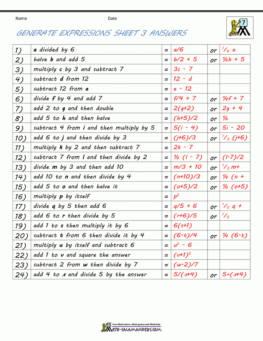 Basic Algebra Worksheets With Algebra Word Problems Worksheet Pdf
