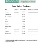 Basic Budget Worksheet  Trinity United Methodist Church  Yuma Az Pertaining To Budgeting For Beginners Worksheets