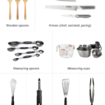Basic Essential Cooking Tools Every Kitchen Needs  Cook Smarts Throughout Kitchen Utensils And Appliances Worksheet Answers