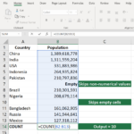 Basic Excel Formulas   List Of Important Formulas For Beginners With Regard To Basic Spreadsheet Proficiency With Microsoft Excel