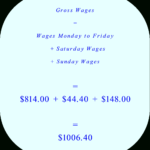 Basic Wages And Overtime Or Calculating Overtime Pay Worksheet