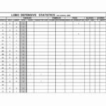 Basketball Score Sheet Template Excel – Baseball Stats Excel ... With Regard To Baseball Stats Spreadsheet