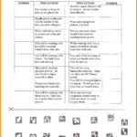 Best Ideas Of 5 Lab Safety Worksheet Kylin Therapeutics Cadrecorner Along With Science Lab Safety Worksheet