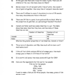 Best Ideas Of Ratio And Proportion Word Problems Worksheet 6Th Grade Together With Proportion Word Problems Worksheet