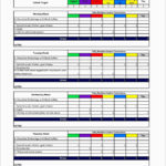 Best Of Food Cost Spreadsheet Template Free | Best Of Template Intended For Free Recipe Costing Spreadsheet