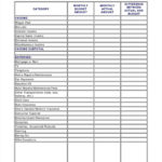 Best Ome Budget Templates Free Ousehold Worksheet Spreadsheet ... For Capital Gains Tax Spreadsheet Australia