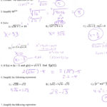Best Solutions Of Worksheets On Solving Quadratic Equations Also Solving Square Root Equations Worksheet Algebra 2