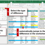 Best Tool To Compare Excel Files And Databases.   Synkronizer Excel ... Regarding Database Vs Spreadsheet Comparison Table