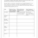 Between Sessions Addiction Therapy Worksheets  Addiction Recovery And Acceptance In Recovery Worksheets