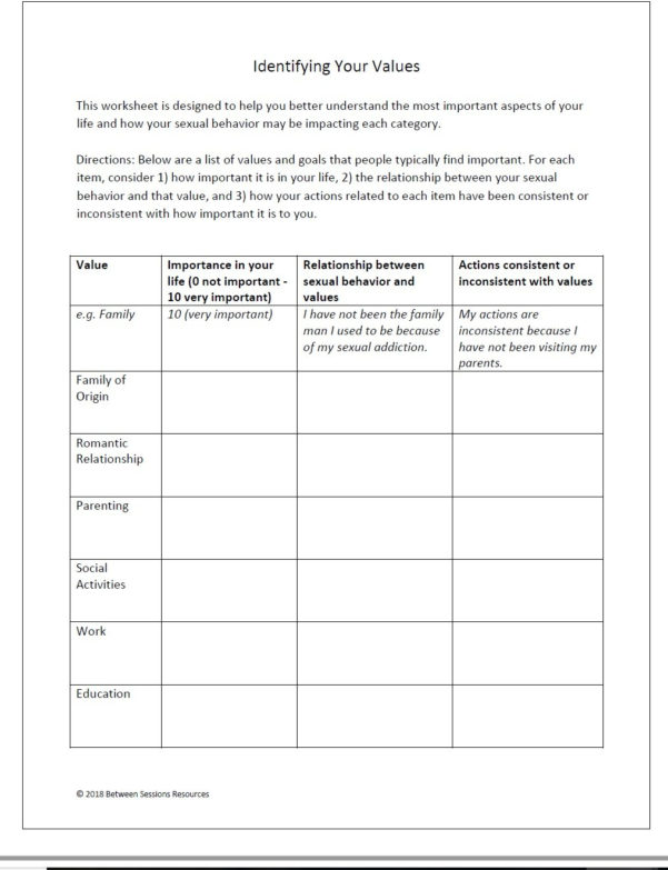 Addiction Recovery Worksheets —