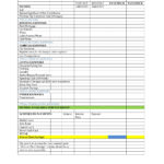 Bi Weekly Budget Spreadsheet Stunning Inventory Family Template Dave In Student Budget Worksheet